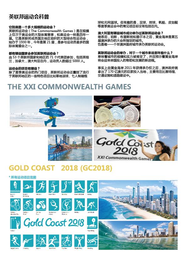 The XXI commonwealth Games 2018英联邦运动会介绍